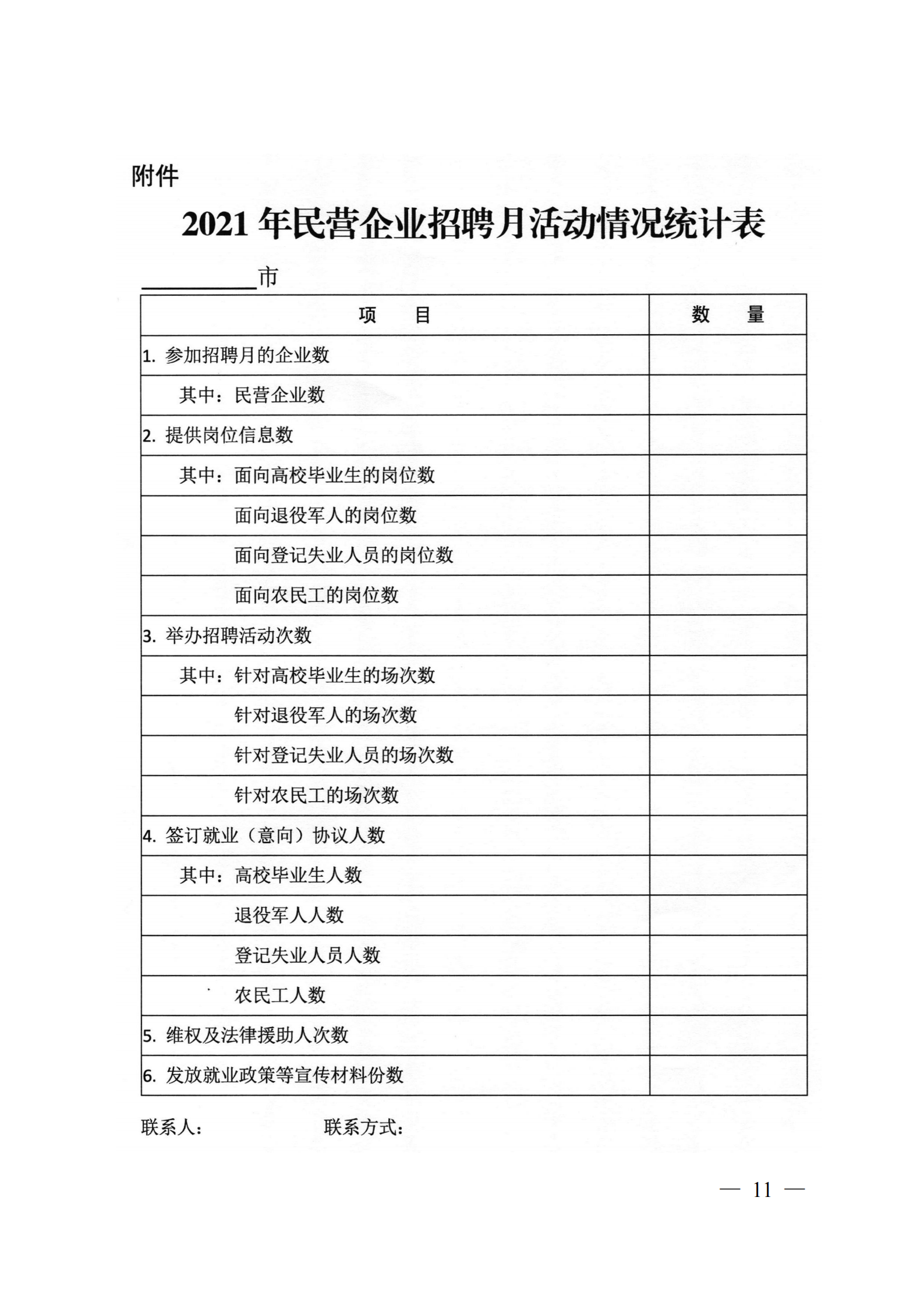 9.關于轉發省人社廳等6部門開展2021年民營企業招聘月活動的通知_10.png